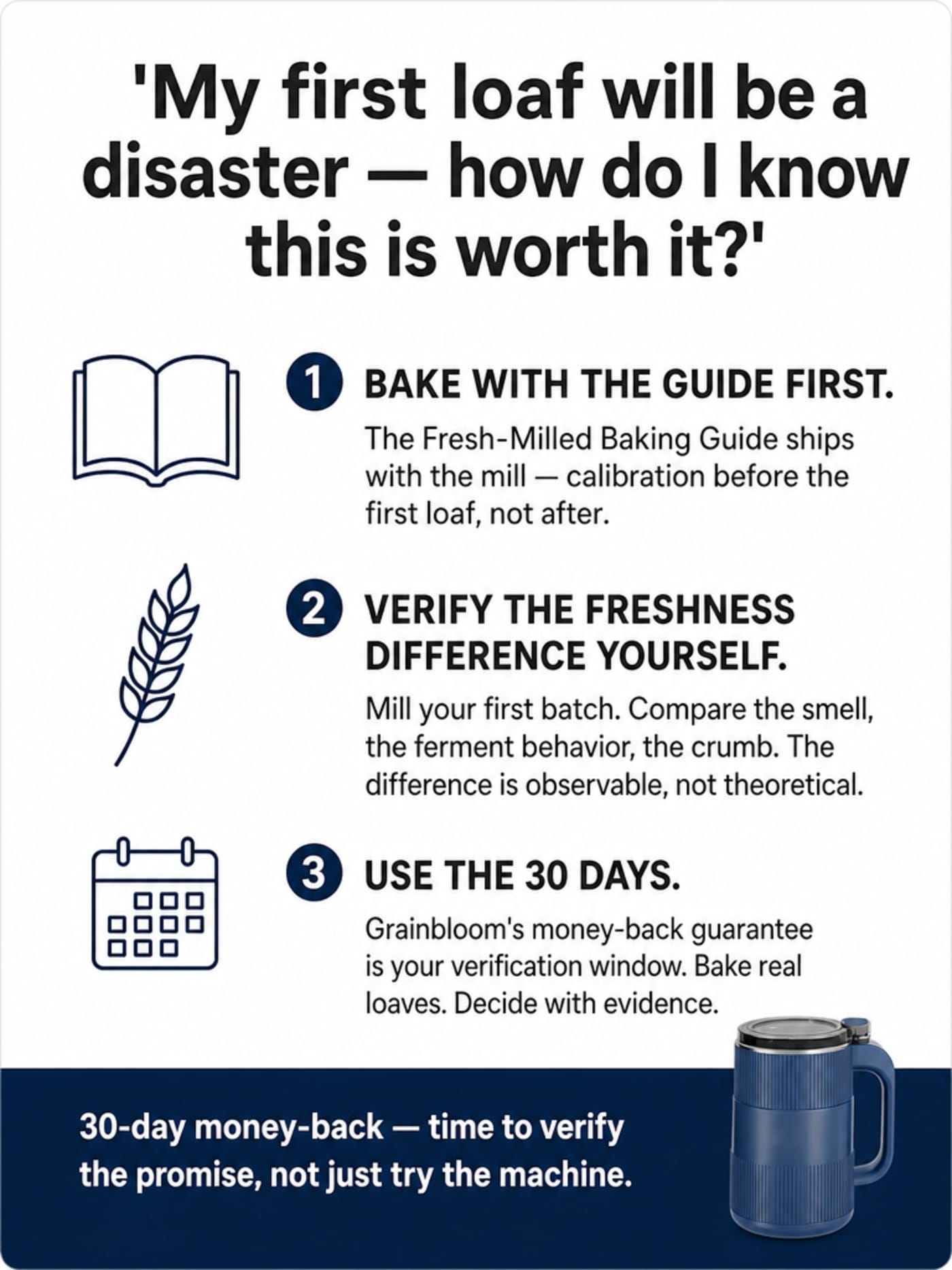 Verification checklist card: bake with the guide first, verify the freshness difference yourself, use the 30-day guarantee window