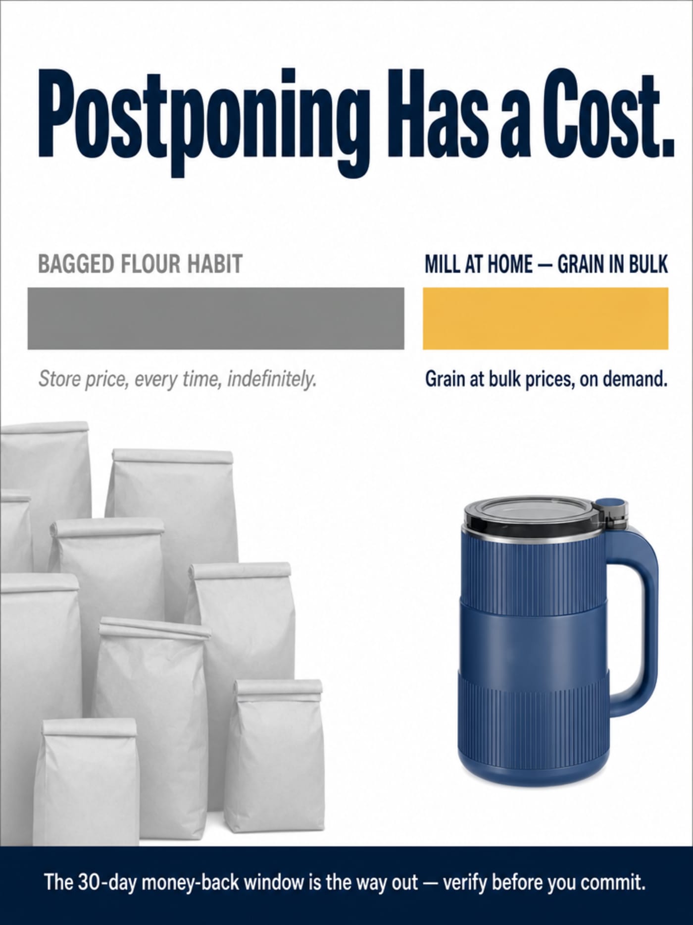 Split-bar infographic showing bagged flour habit cost versus milling at home with bulk grain — no dollar figures shown