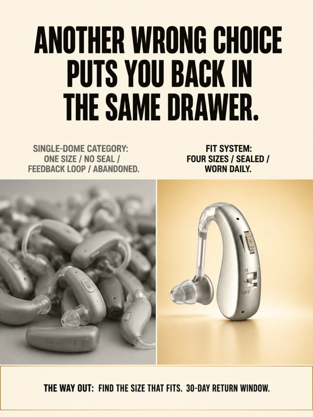 Split-bar infographic contrasting single-dome category accumulation of abandoned devices versus Audexa fit-system worn daily