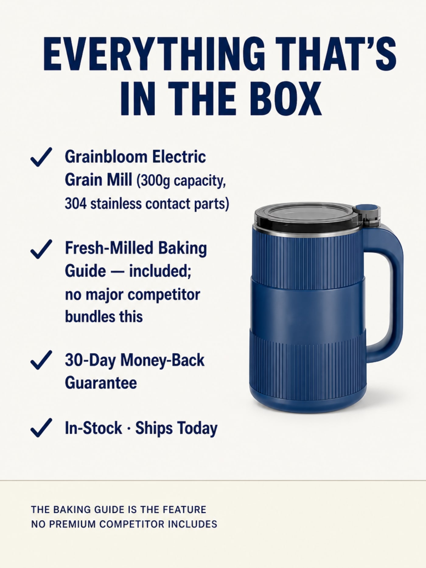 Checklist infographic showing everything included in the Grainbloom box: mill, baking guide, guarantee, in-stock shipping
