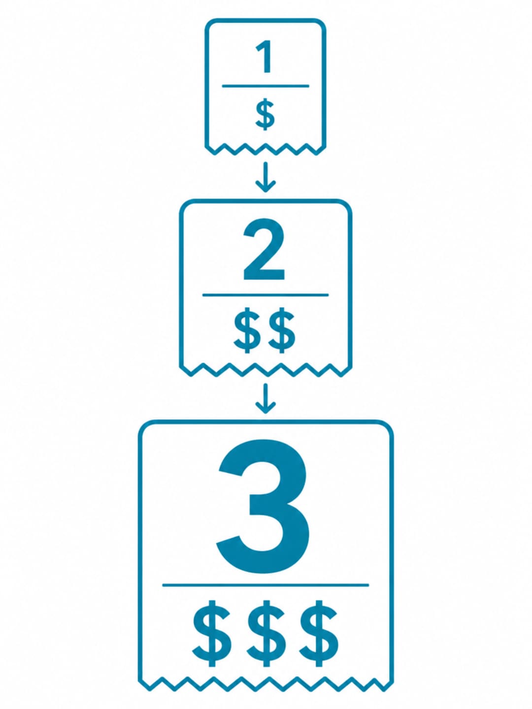 Cost-chain infographic showing the accumulating spending pattern: clarifying shampoo cycle $30–40 per round, then salon treatment $60–120, leading to a dominant '$200–400+' figure in teal blue — 'The running total for most women still washing in the same water'