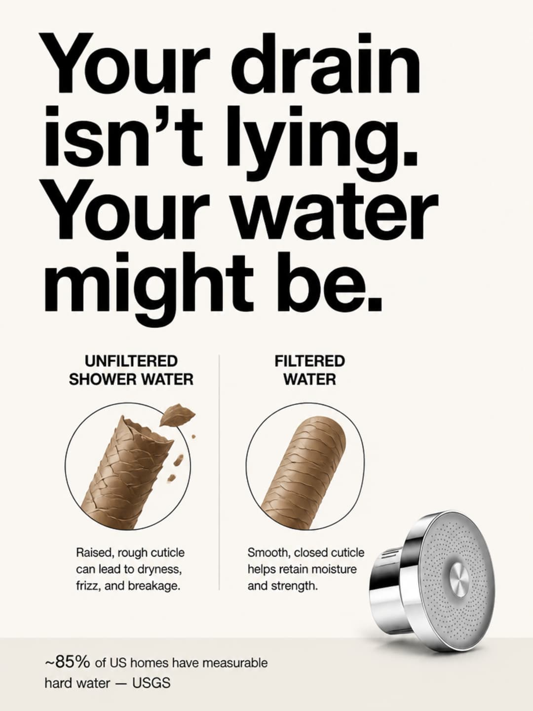 Editorial infographic: hair strand cross-section comparing raised cuticle under unfiltered shower water versus smooth cuticle under filtered water, with USGS hard water statistic