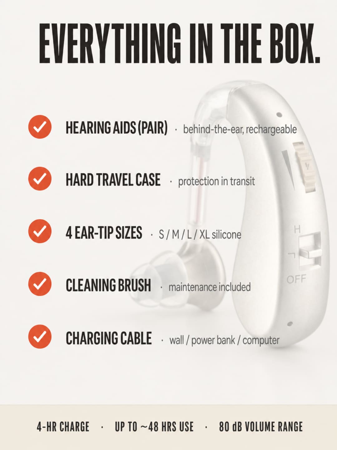 Checklist infographic of all verified Audexa box contents including hearing aids, case, four ear-tip sizes, brush, and charging cable