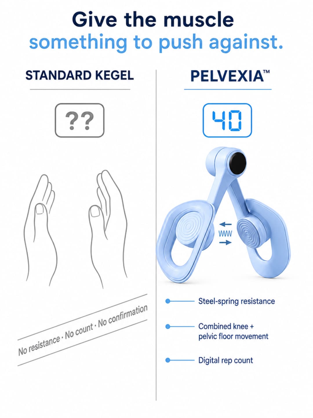 Pelvexia™ trainer with digital counter and spring — launch price offer
