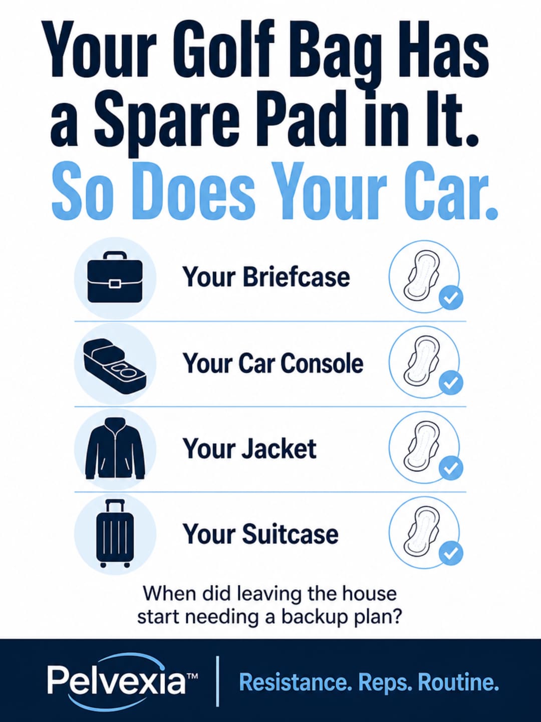Flat infographic checklist showing a golf bag, car console, jacket, and suitcase each with a pad icon checked beside them — headline reads: Your Golf Bag Has a Spare Pad in It. So Does Your Car.