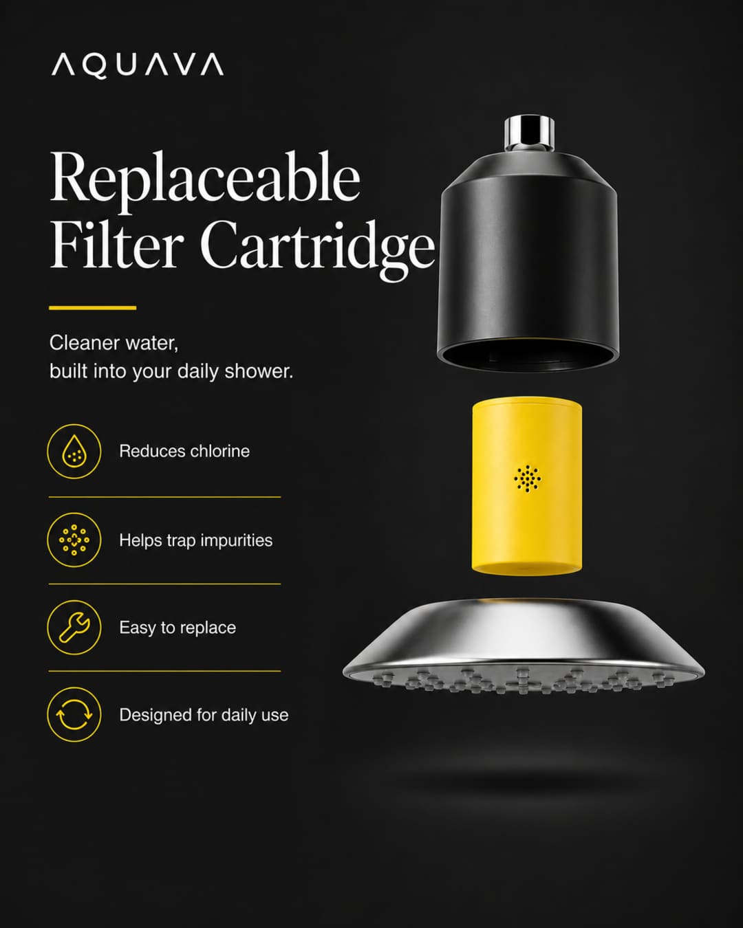 Aquava filtration cartridge detail