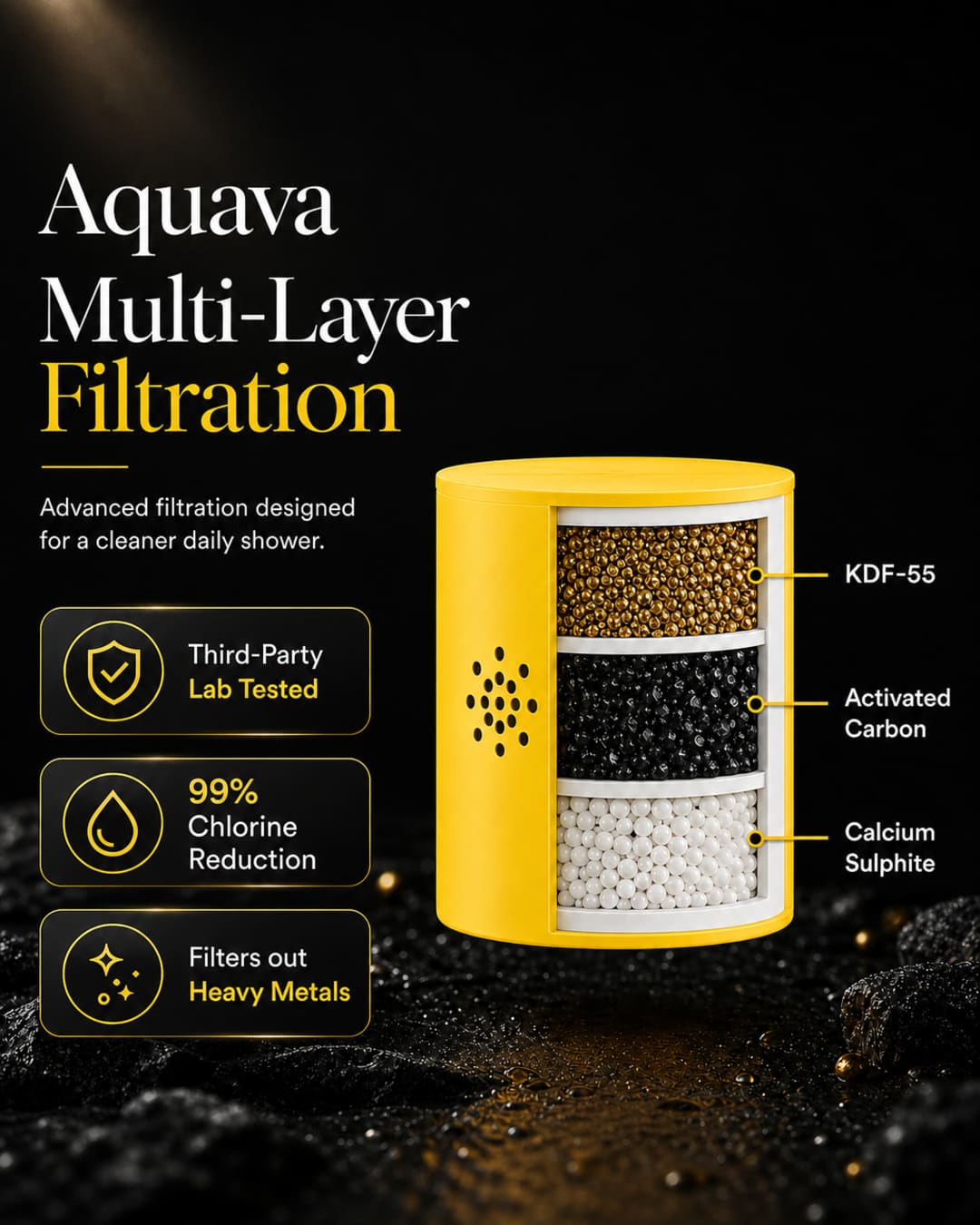Exploded product view showing the Aquava showerhead and filter cartridge