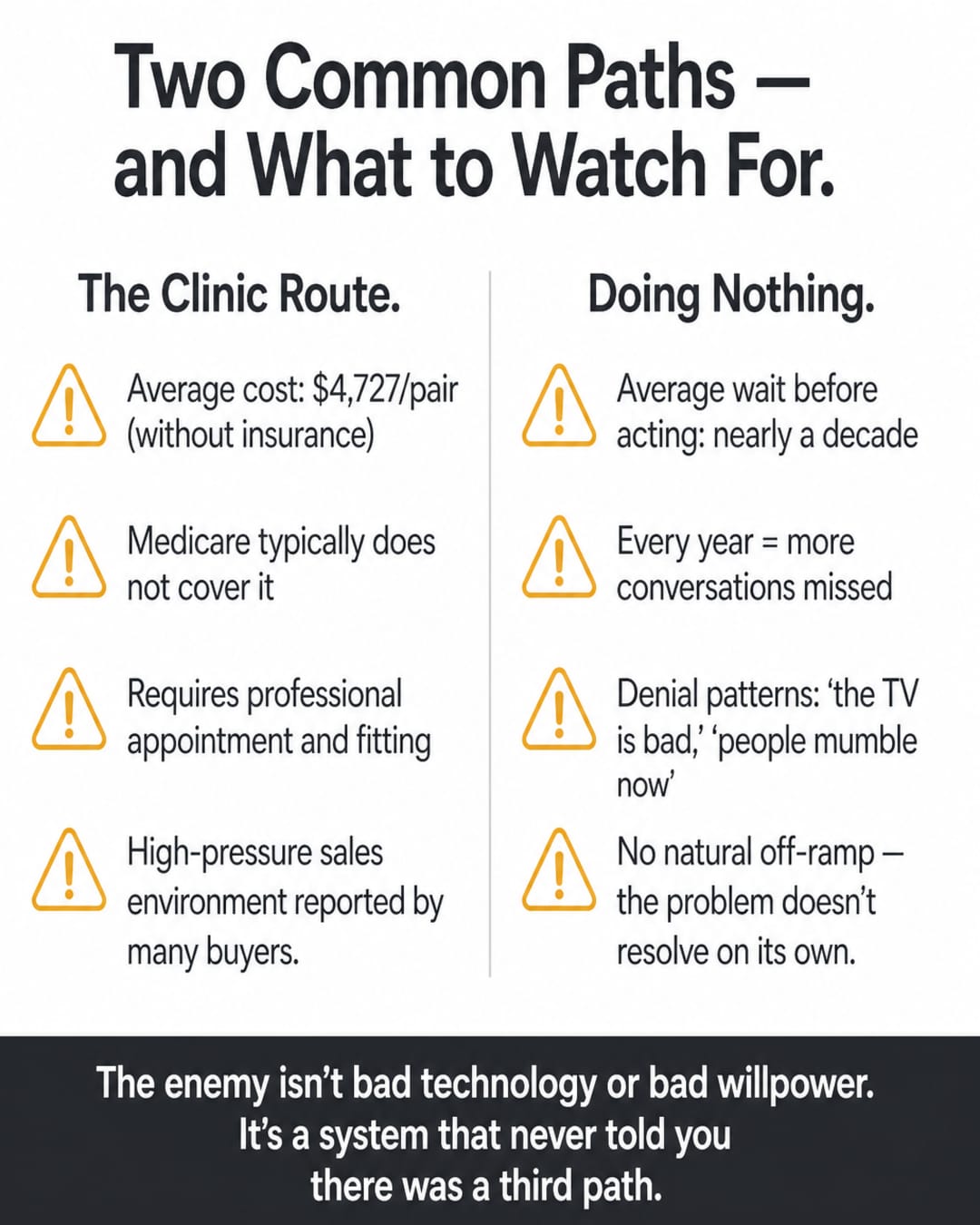 Checklist infographic comparing the clinic route and doing nothing, titled: Two Common Paths — and What to Watch For.