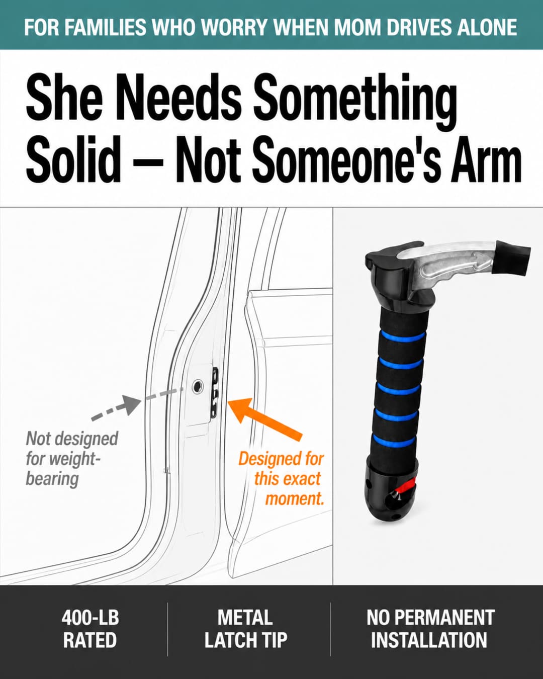 Ad-card infographic: 'She Needs Something Solid — Not Someone's Arm' — car door cross-section showing the door frame labeled 'Not designed for weight-bearing' alongside the Car Aid Exit latch tip labeled 'Designed for this exact moment,' with a value bar listing 400-lb rated, metal latch tip, and no permanent installation