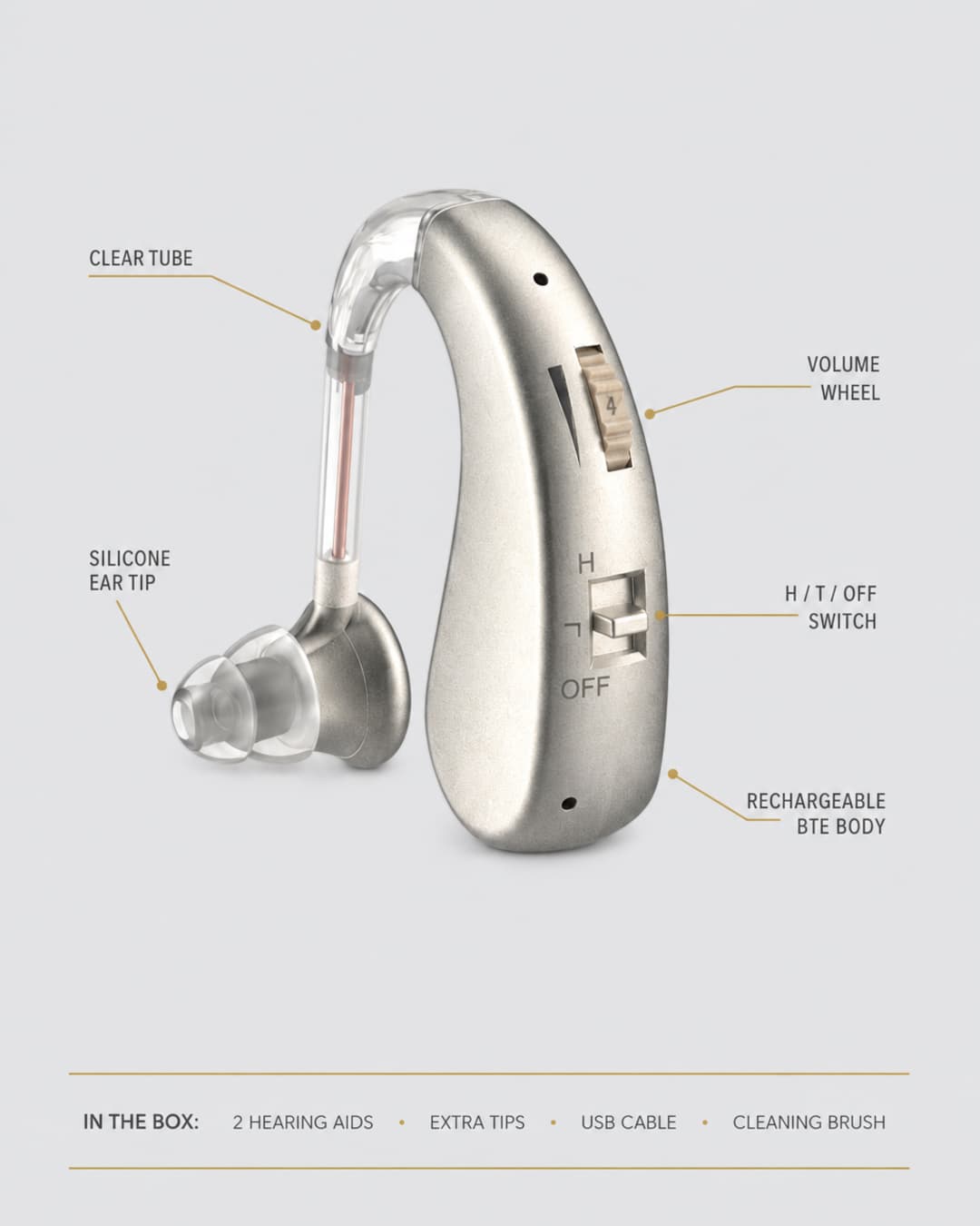 Audexa hearing aid pair with labeled volume wheel, H/T/OFF switch, rechargeable body, clear tube, and silicone ear tip.
