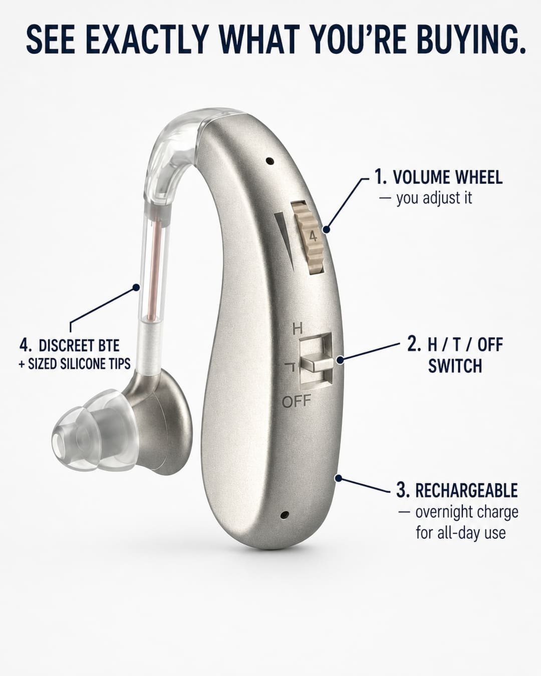 Audexa device with callouts for its volume wheel, switch, rechargeable body, and silicone tip