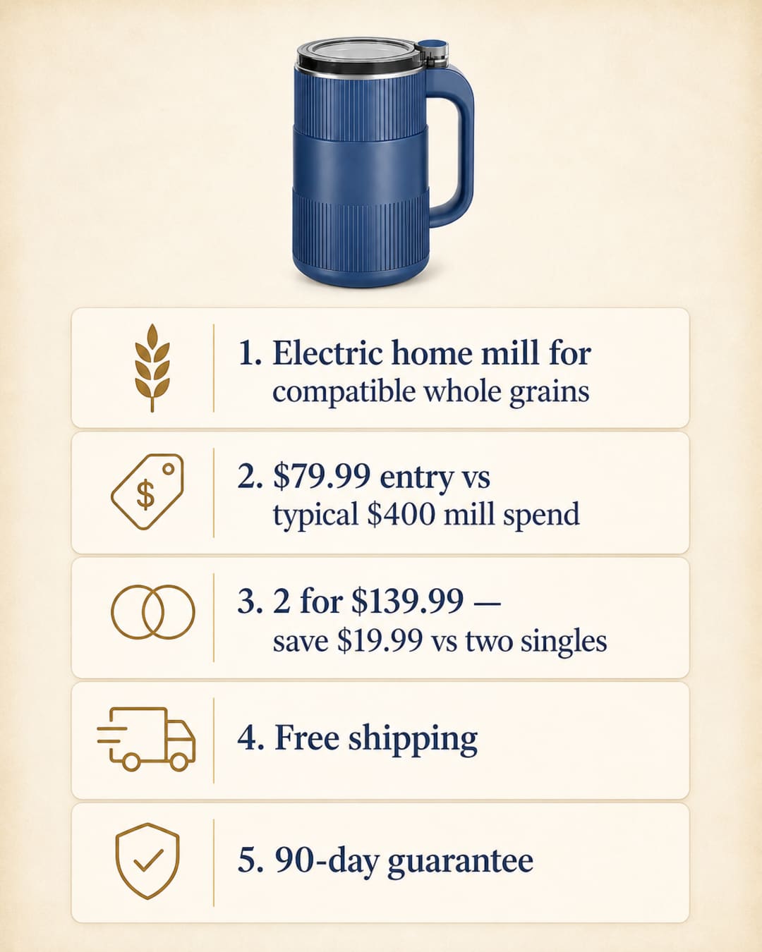 Offer tiles for GRAIN BLOOM mill, $79.99, 2 for $139.99, free shipping, and 90-day guarantee