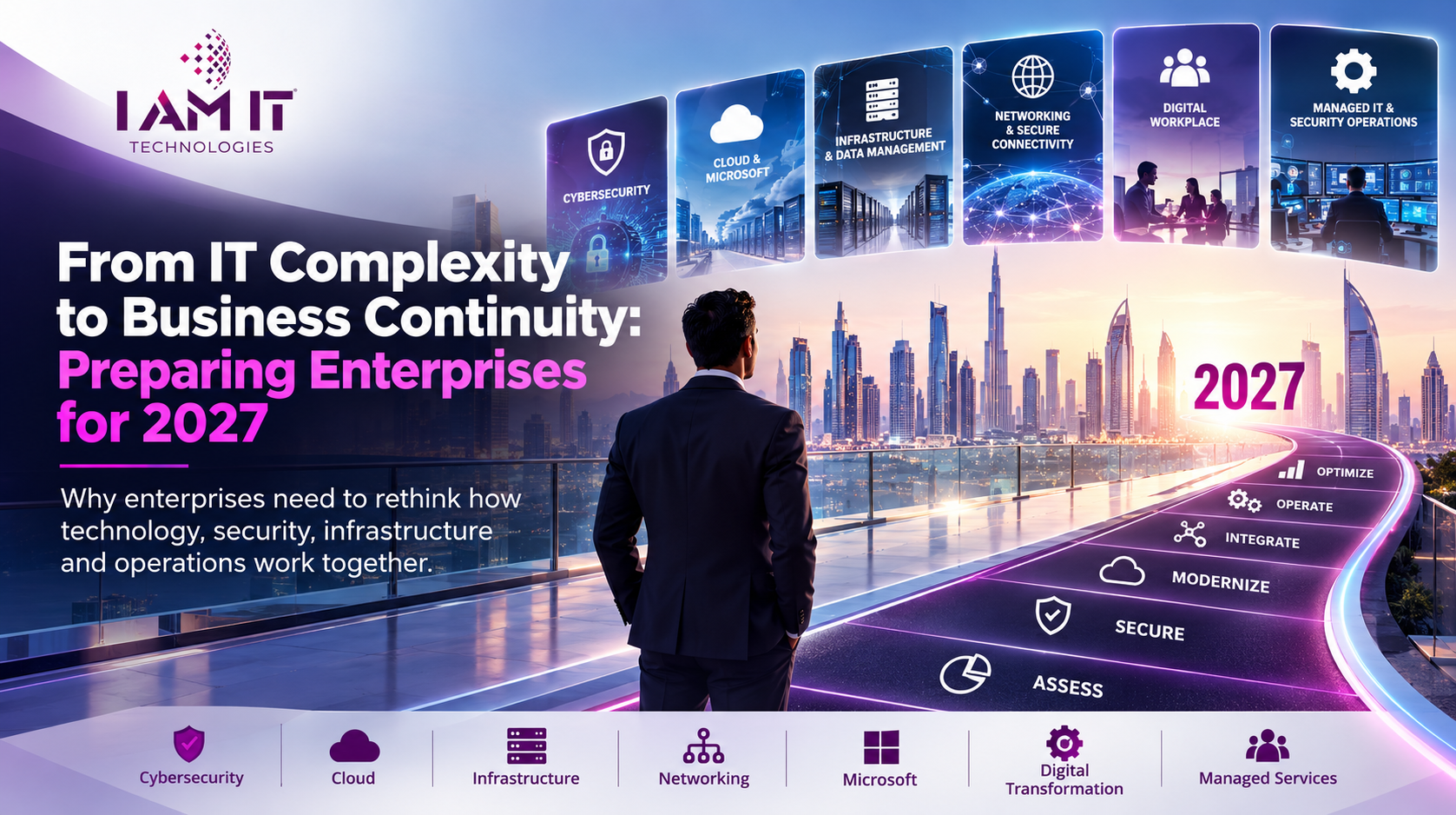 From IT Complexity to Business Continuity: Preparing Enterprises for 2027