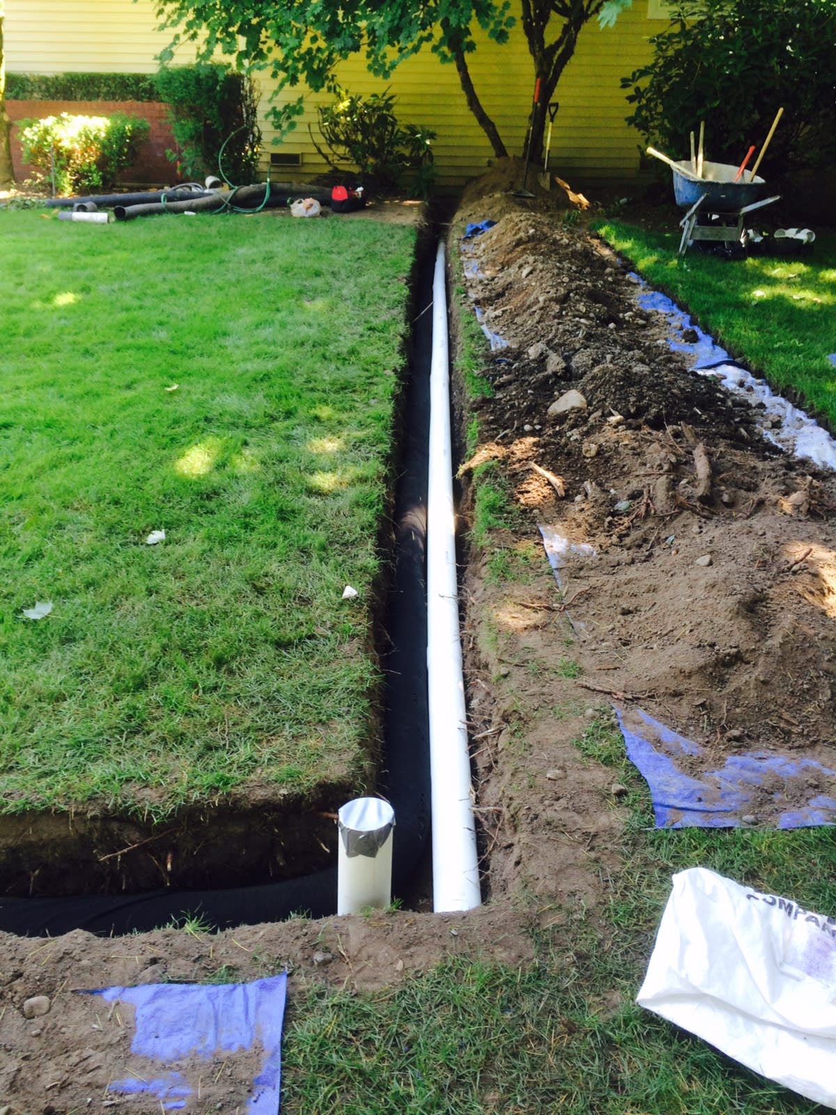 Yard Drainage Redmond