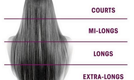 L'Essentiel by Morgane : Coiffeur à Montbazon
