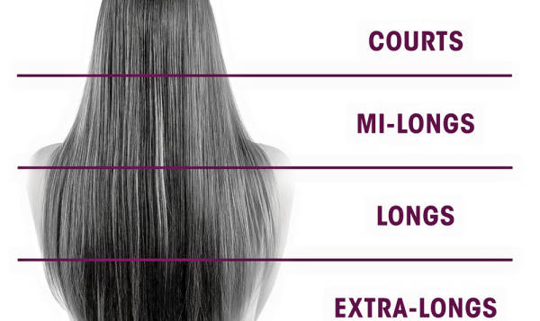 L’atelier d’Alex