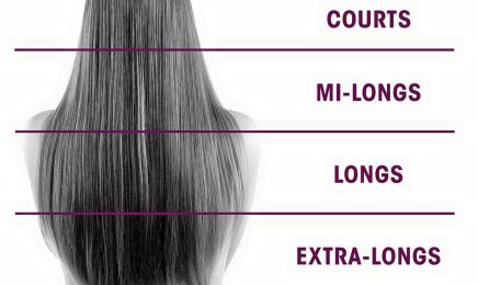  l’atelier by cindy : Coiffeur à La Tour-du-Pin