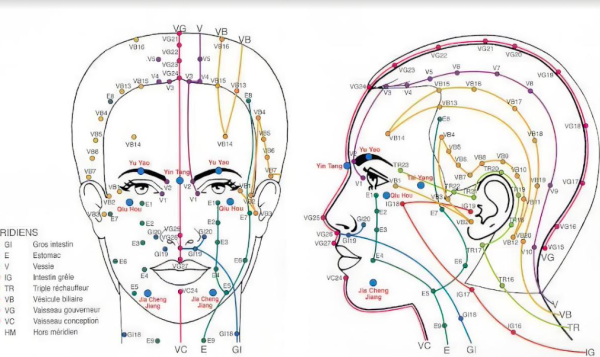 Les soins énergétiques - Reiki - Magnétiseuse - Fabienne Birette