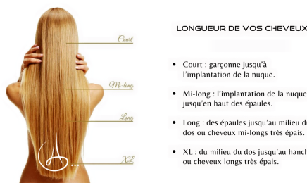 Annabel's coiffure : Coiffeur à Marseille