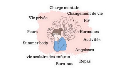 Rosa Bulle - Praticienne Énergétique/ Magnétisme - Maternité - Femmes et Enfants  : Sophrologue à Plan-de-Cuques