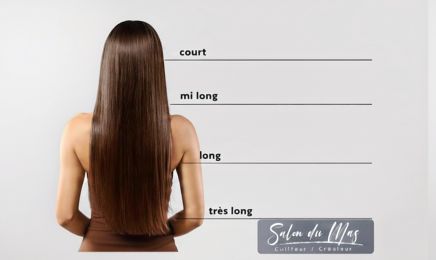 Salon du Mas : Coiffeur à Vézénobres