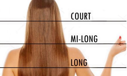 Créa'tif : Coiffeur à Attainville