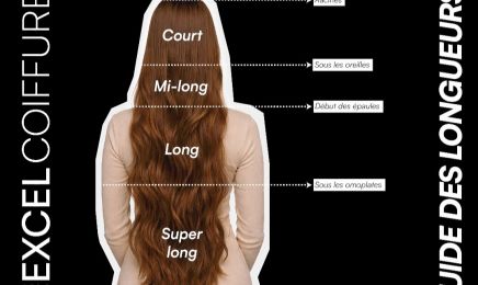 Excel Coiffure - Narbonne : Coiffeur à Narbonne