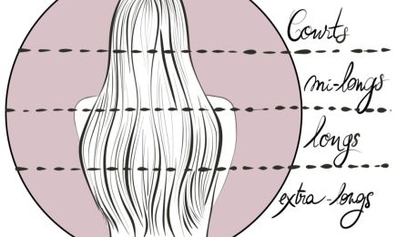 Sandra.K : Coiffeur à Montreuil