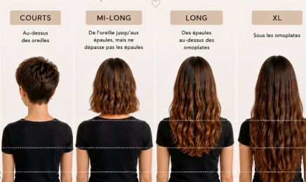 L'Atelier Coiffure de Lison : Coiffeur à Cannes