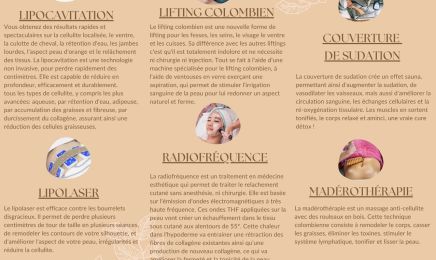 Well-Being : Institut de beauté à Beausoleil