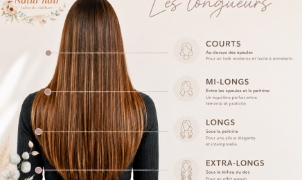 Natur'Hair  : Coiffeur à Cloyes-les-Trois-Rivières 