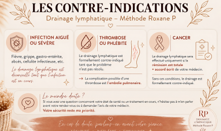 Roxane Pernin - Drainage lymphatique  : Institut de beauté à Lattes