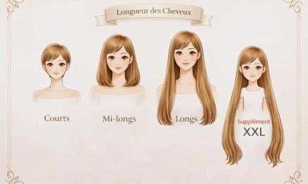 L’HAIR PIN UP  : Coiffeur à Mons
