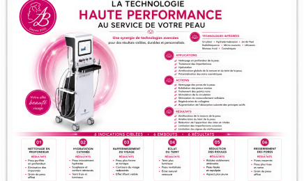 Antonia Beauté : Institut de beauté à Fréjus