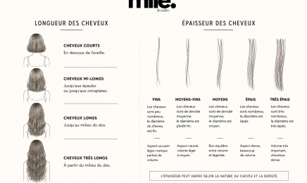 Mile - Le Salon : Coiffeur à Bourg-Saint-Andéol