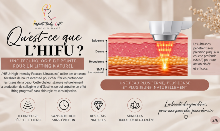 Perfect Body Lift : Manucure à Avignon