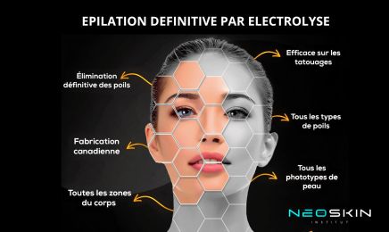 NeoSkin Institut : Institut de beauté à Jouy-aux-Arches