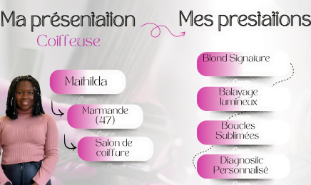 M.CHIC Coiffeur - Salon de coiffure : Coiffeur à Marmande