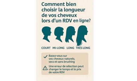 Excel Coiffure - Alès : Coiffeur à Alès
