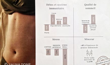 M'A Nails  : Manucure à Sainte-Eulalie