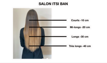 ITSI-BAN Coiffeur - Saint-Raphaël : Coiffeur à Saint-Raphaël