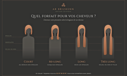 Ar Brizhenn : Coiffeur à Guémené-sur-Scorff