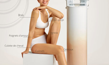 BodySano - Thionville : Institut de beauté à Thionville