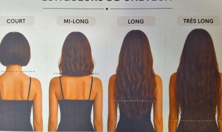 Stella coiffure (cindy) : Coiffeur à Fontanil-Cornillon