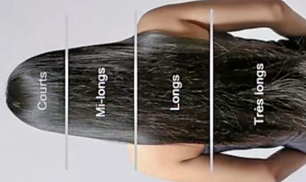 MB Coiffure : Coiffeur à Toulouse