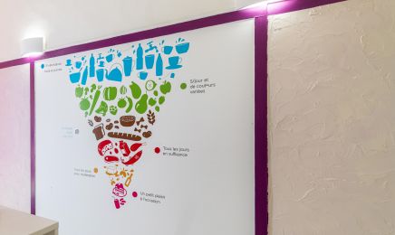 L'Institut Bien-être : Institut de beauté à Nice