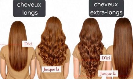 Les Coiffeurs  : Coiffeur à Ajaccio