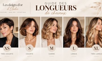 Les doigts d'or d'Élodie & Head Spa Esthétique  : Institut de beauté à Toulouse