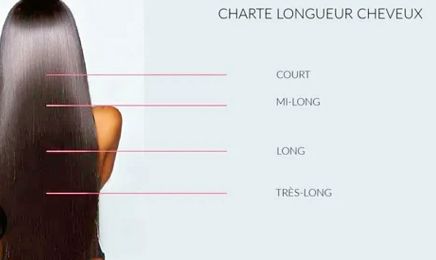 Beauty Time  : Institut de beauté à L'Isle-sur-la-Sorgue
