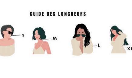 L’Atelier coiffure Chantilly : Coiffeur à Chantilly